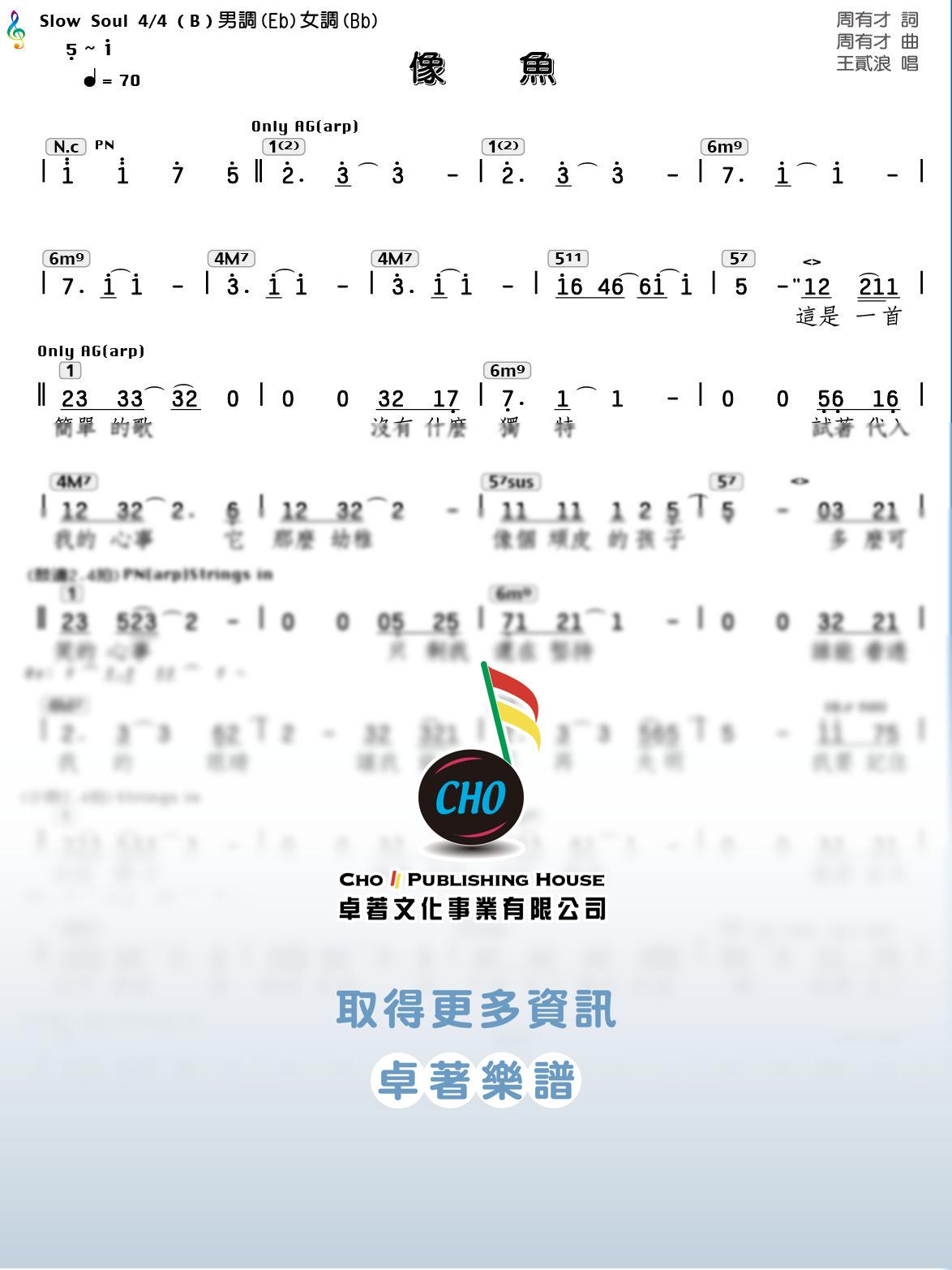 像魚